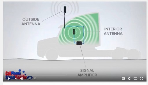 New Truck Cell Booster Offered by Cell Phone Signal Booster Lets Drivers Talk Clearly Across USA.