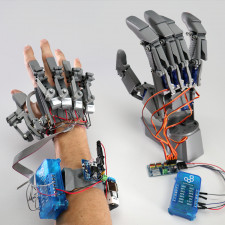 The Robot Exo-Hand
