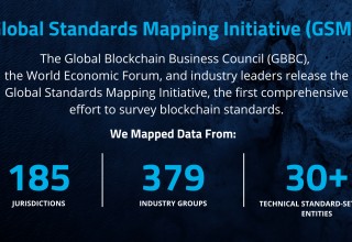 Global Blockchain Business Council - USA, Wednesday, October 14, 2020, Press release picture