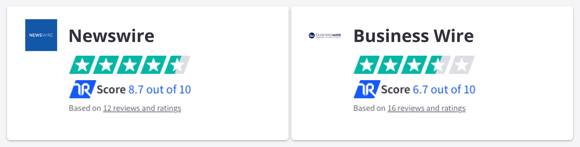 Comparison vs. Business Wire on TrustRadius