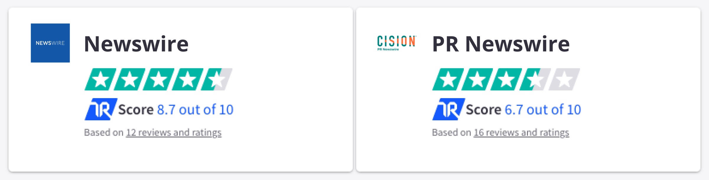 Comparison vs. PR Newswire on TrustRadius