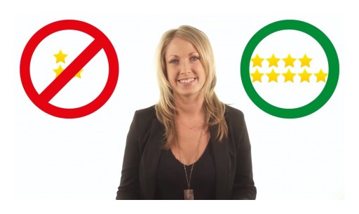 Reputation Marketing-Get Those 5 Star Reviews-855-943-8736-BusinessCreator, Inc.