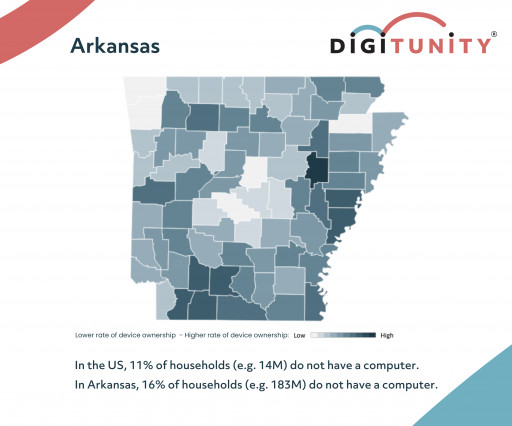 Digitunity Works With Local Organizations to Close Arkansas’ Digital Divide