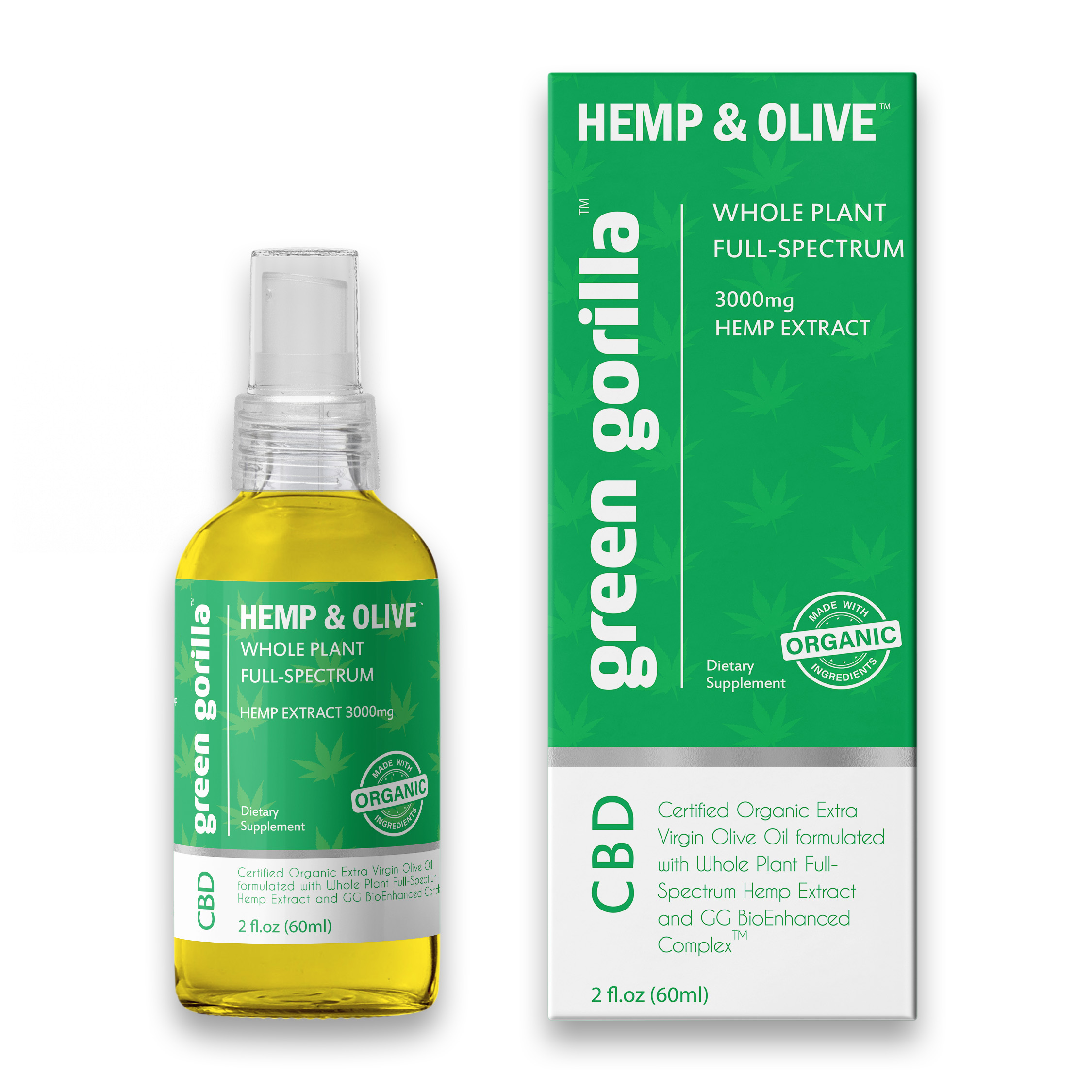 green gorilla cbd oil benefits