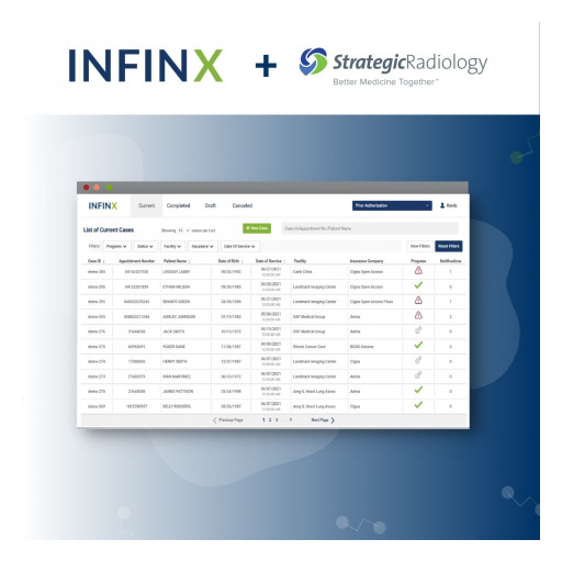 Infinx Partners With Strategic Radiology's Group Purchasing Program to Offer an AI-Driven Prior Authorization Solution to Members