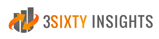 3Sixty Insights Announces Merger With GxT Advisors