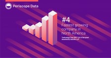 Deloitte Fast 500