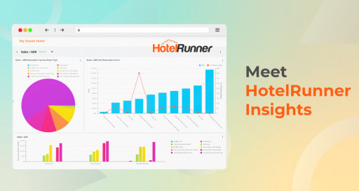 HotelRunner Launches 'Insights' to Help Hospitality Businesses Harness the Power of Intelligence