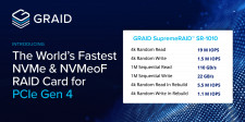 GRAID SupremeRAID™ SR-1010: The World's Fastest NVMe & NVMeoF RAID Card for PCIe Gen 4