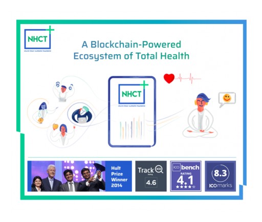 Blockchain Healthcare Company NHCT Announces Pre Token Sale Starting Oct 1st, 2018