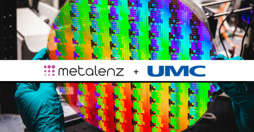 Metalenz Launches Its Metasurface Optics on the Open Market in Partnership With UMC