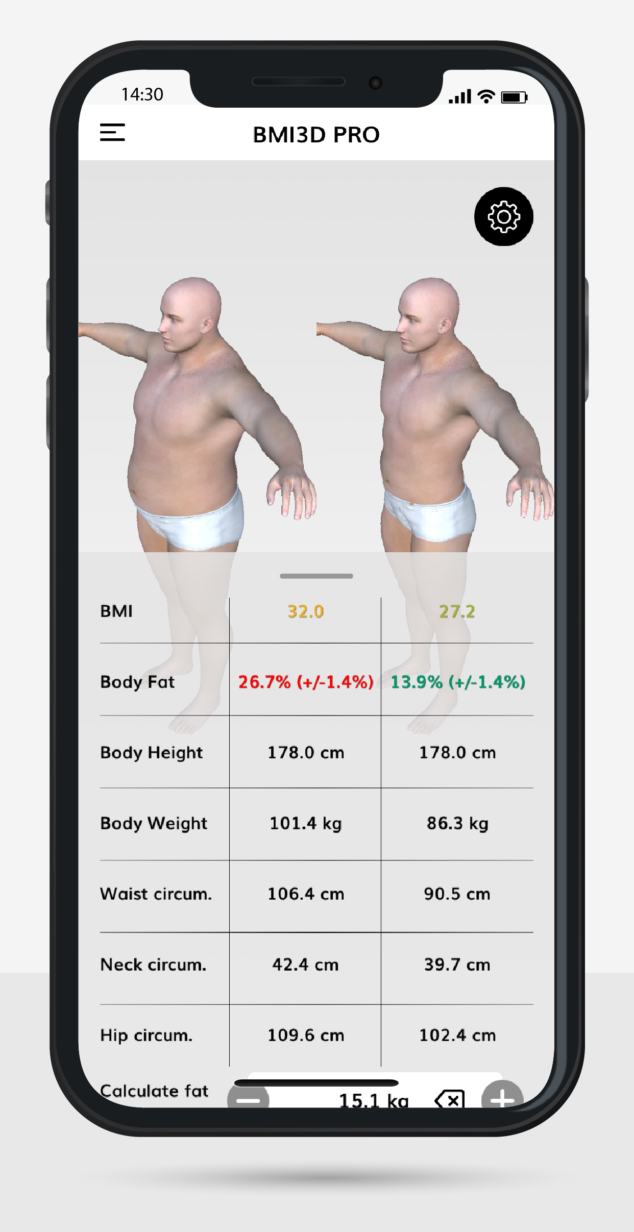 BMI Body Shape Visualizer Tool