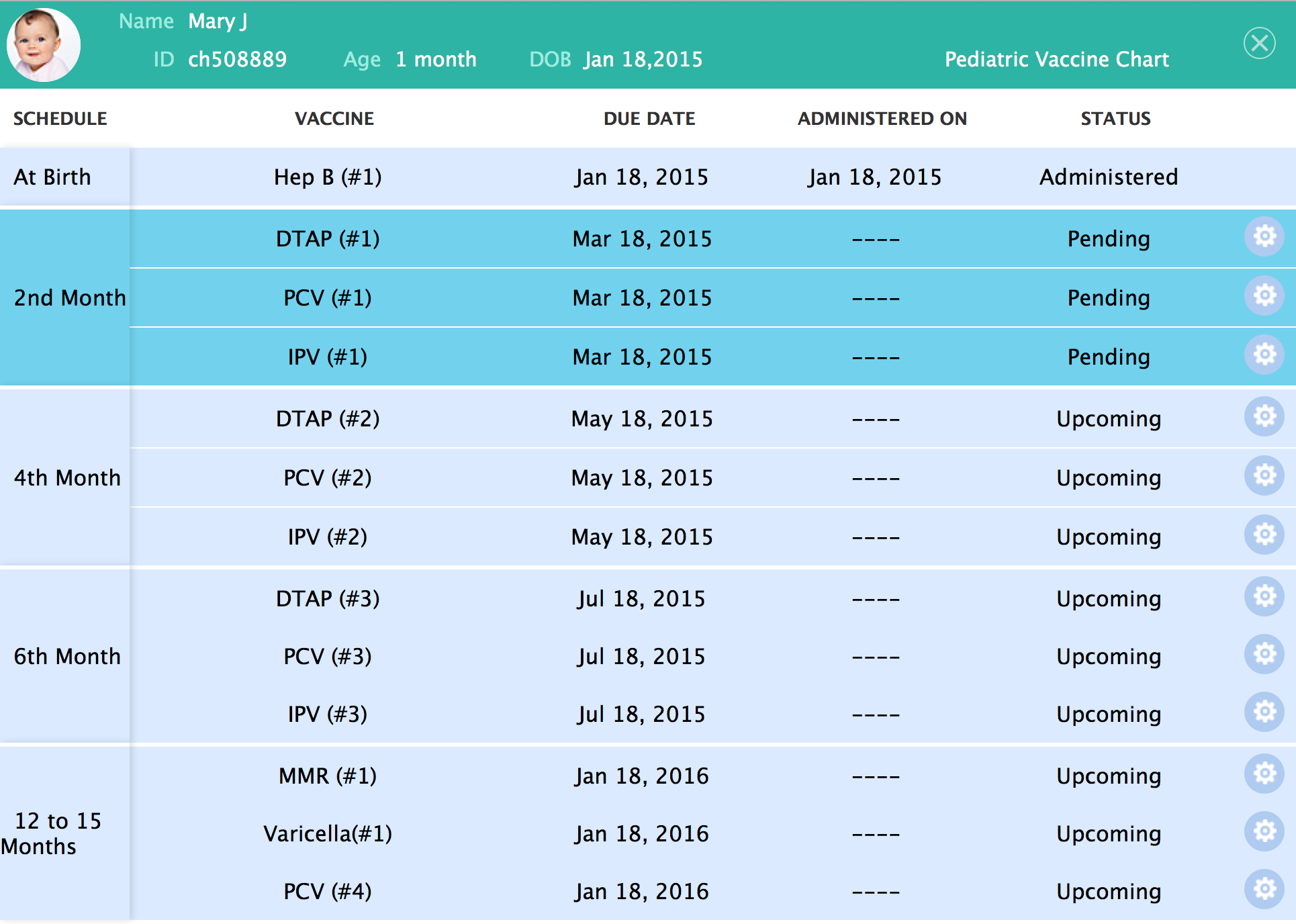 Top Electronic Medical Records Software 2021 Reviews