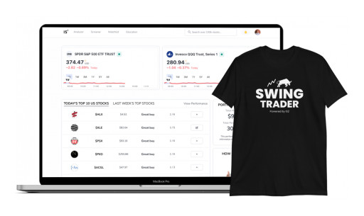 Swing Trading Alerts and Research Software Celebrates Its Most Profitable Month Yet and Shares How It Did It
