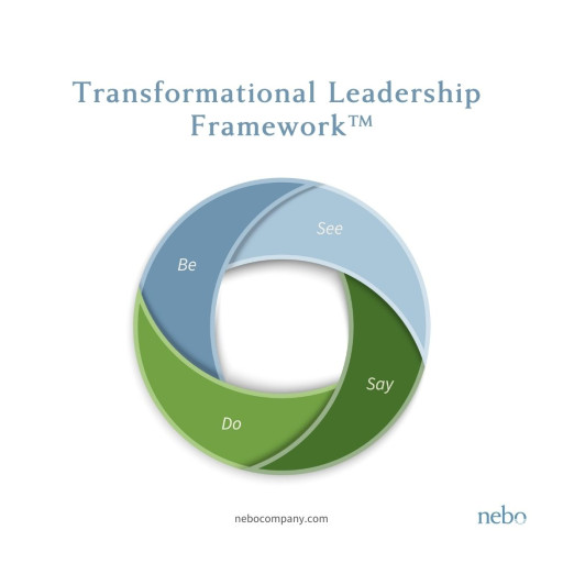 The Nebo Company Introduces the Transformational Leadership Framework