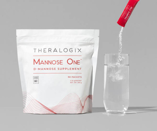 Theralogix Launches Mannose One for Next-Level Urinary Tract Protection