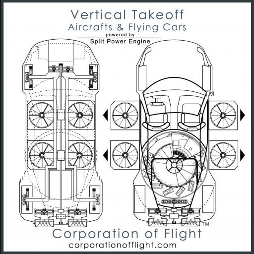 Flying Cars Now a Reality With New Innovative Engine From Corporation of Flight Inc.