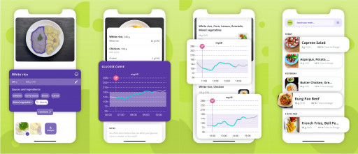 SNAQ App - Overview