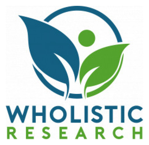 WholisticResearch Acquires the Domain MyBrainTrainer.com
