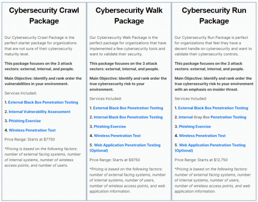 Blue Goat Cyber Develops Simple Cybersecurity Packages to Help SMBs Cost-Effectively Stop Cybercrime