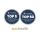 Accuhealth Named Top 50 Companies in Remote Monitoring Report by AVIA Connect