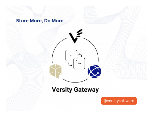 Versity Gateway: A High-Performance Open Source S3 to File Translation Tool