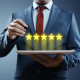Traders Union Created a Rating of the Best Forex Brokers