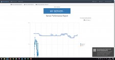 Server Genius browser pop-up alerts