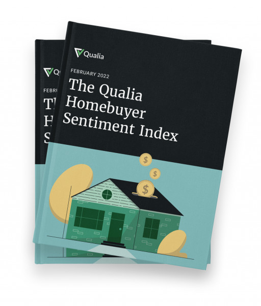 Qualia's 2022 Homebuyer Sentiment Index