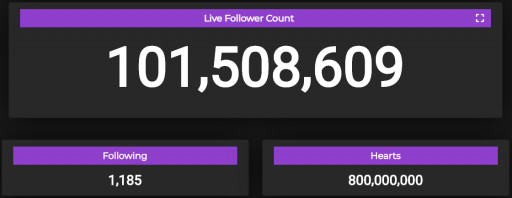 Twitch counter for followers