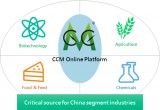 CCM's Online Platform