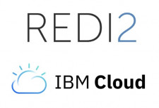 Redi2 and IBM Private Cloud Services Create Winning Solution for Asset Managers