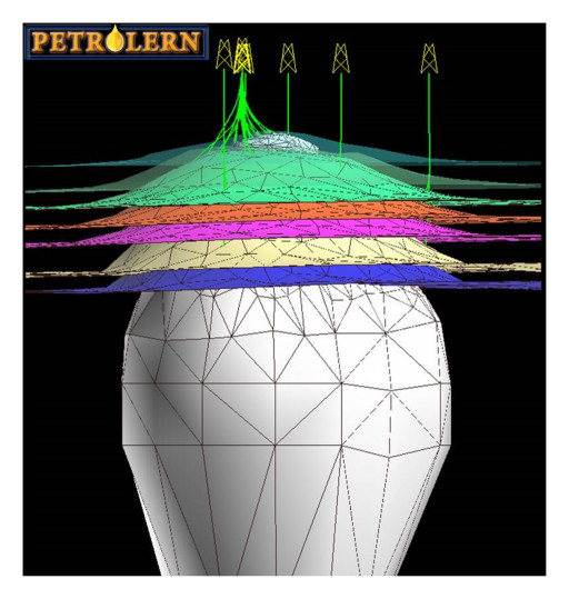NSF Funded PETROLERN to Develop a Disruptive Downhole Tool for Direct Measurement of In-Situ Stresses