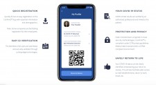 ConfirmD Application and Features