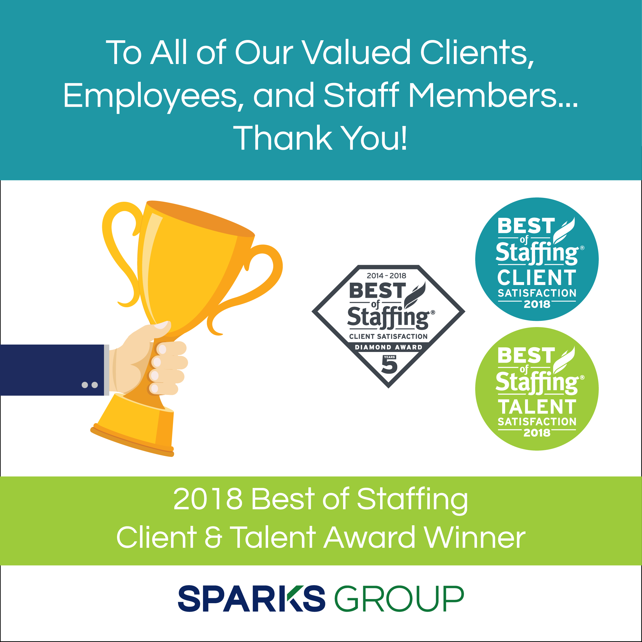 Sparks Group Wins Inaveros 2018 Best Of Staffing® Client And Talent
