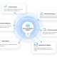 InsightSquared Unveils Industry's Most Complete and Flexible Revenue Intelligence Platform, Now With Conversational Intelligence