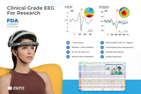 Clinical grade EEG for research by Zeto