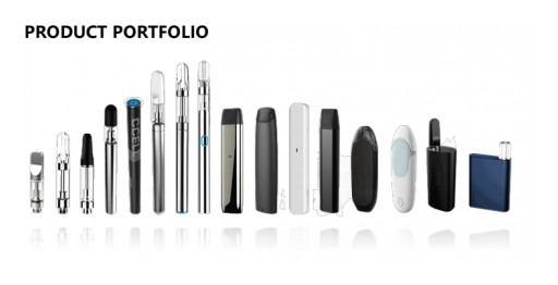 Why 3Win's CCELL Vape Technology Dominates the Cannabis World With 9 out of 10 Brands and Over 77% of Vape Hardware Marketshare in California