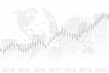 Stock Market