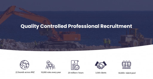 Leading Recruitment Agency Shares Tips for Securing a Job in the Mining Industry