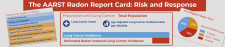 Radon Report Card