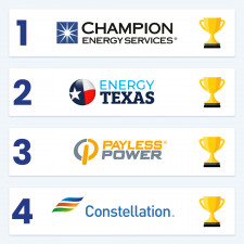 The Best Texas Electricity Providers for 2022