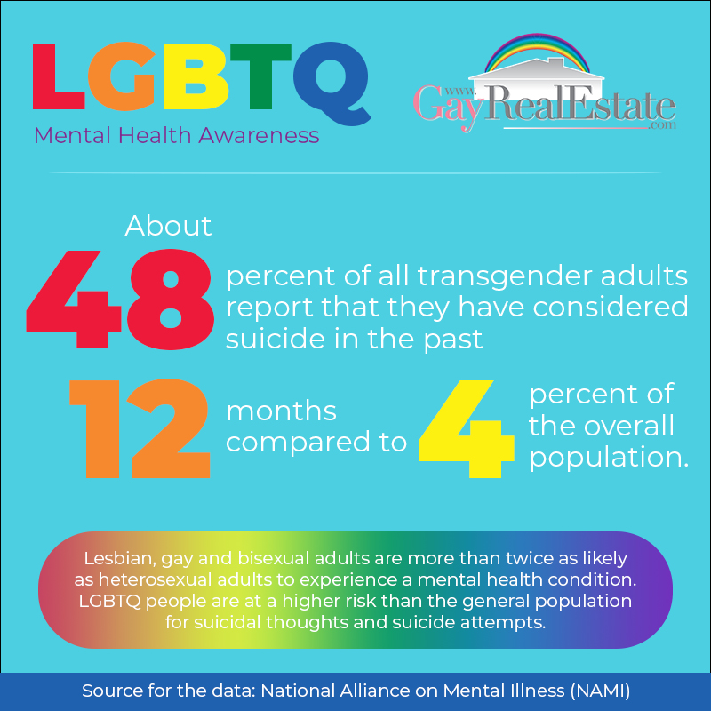 Real Estate Service Announces Support For Lgbtq Mental Health Awareness Newswire