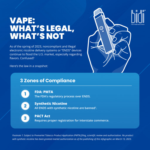 Bidi Vapor Sponsors Vape Webcast, Provides Infographic: What’s Legal, What’s Not