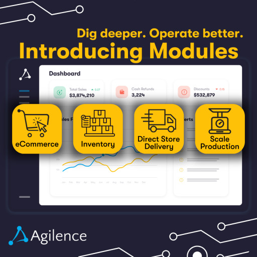 Agilence Introduces New Direct Store Delivery (DSD) and Scale Production Modules