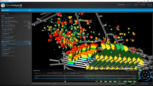 MineRP Enables Seamless Visualization of Complex Mining Data With HOOPS Visualize