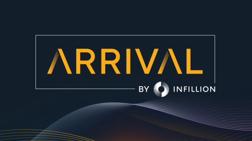 Infillion Launches 'Arrival 3.0,' Next Generation of In-Store Attribution