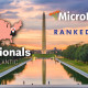 MicroHealth LLC Ranks No. 67 on Inc. Magazine's List of Mid-Atlantic Region's Fastest-Growing Private Companies
