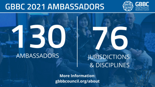 GBBC 2021 Ambassadors