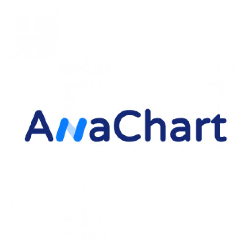 AnaChart is Set to Democratize the Equity Research Market by Identifying the Best Stock Analysts for Each Company